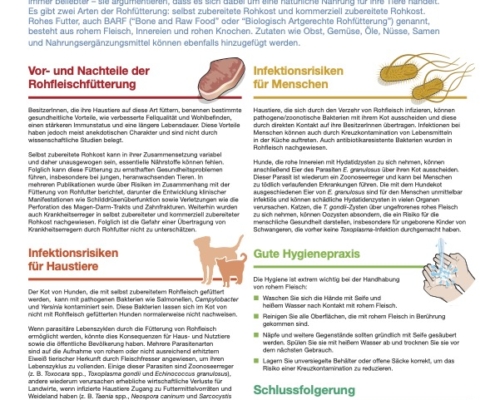 1232 ESCCAP FS4 Raw Meat Fact Sheet - DE v3